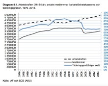 Bild: IAF